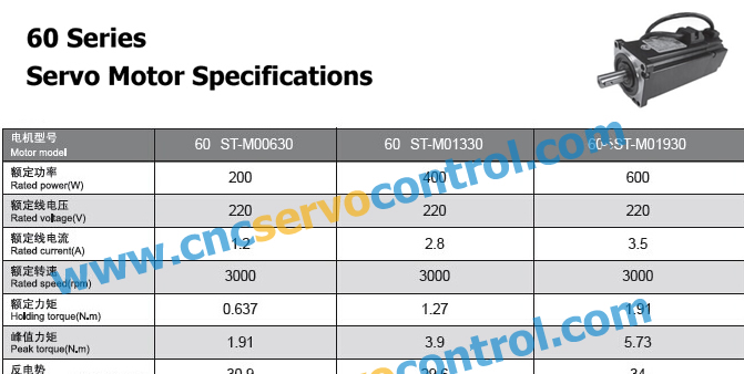 60ST-M01930 1.91N.m 600w 0.6kw servo motor