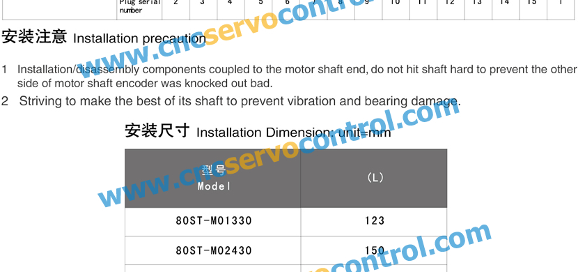 80ST-M01330 1.27N.m 400w 0.4kw servo motor 3000rpm
