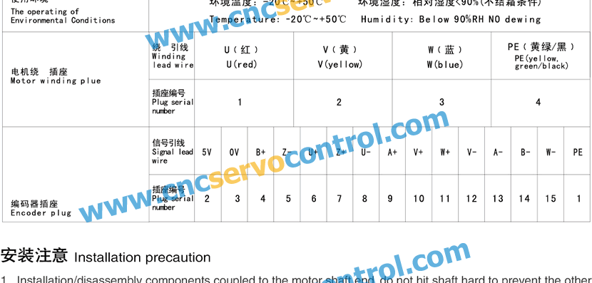 90ST-M04025 servo motor 4N.m 1000w 1kw servo motor 2500rpm