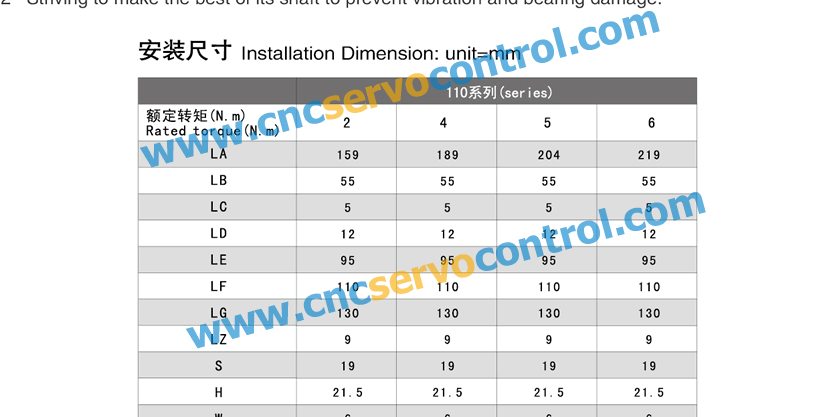 110ST-M06030 servo motor 6N.m 1800w 1.8kw servo motor 3000rpm